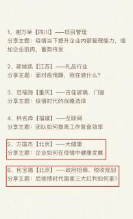 “ 疫情突围，共谋发展 ” NG28创新商学研习社举办线上分享会