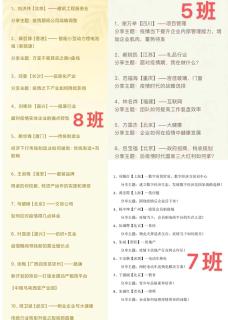 “ 疫情突围，共谋发展 ” NG28创新商学研习社举办线上分享会